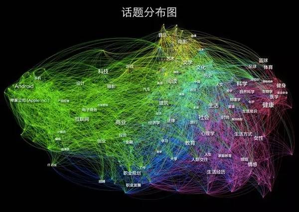 市场分析的三个内容_对绍兴移动公司集团客户市场营销策略的分析及建议_中端酒店市场五力分析