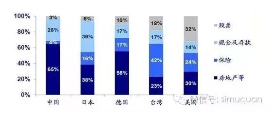 中国人口的质量_中国人口城镇化质量评价及省际差异分析(2)