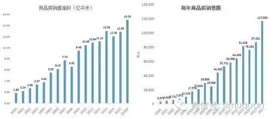 中国人口质量_重磅视角 中国的人口质量红利还远未到头