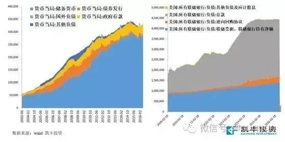 中国人口质量_重磅视角 中国的人口质量红利还远未到头