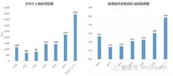 中国人口质量_重磅视角 中国的人口质量红利还远未到头