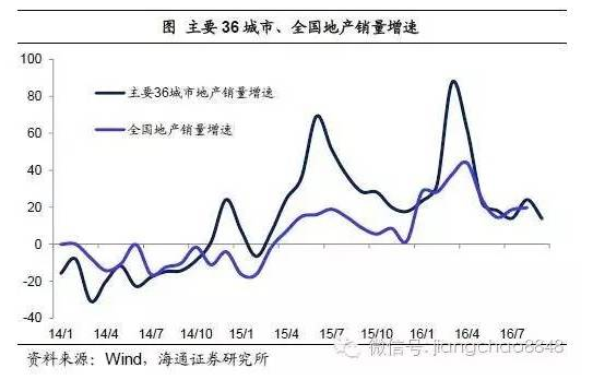 一中国人口拐点_中国人口图片