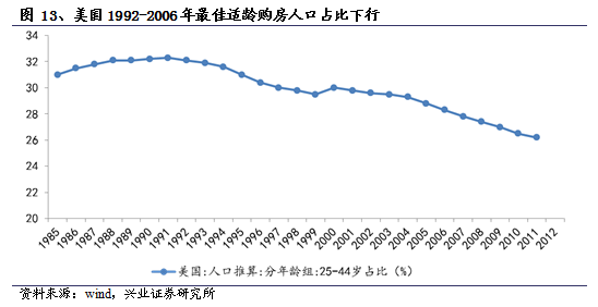 加拿大澳大利亚人口危机时_加拿大与澳大利亚距离