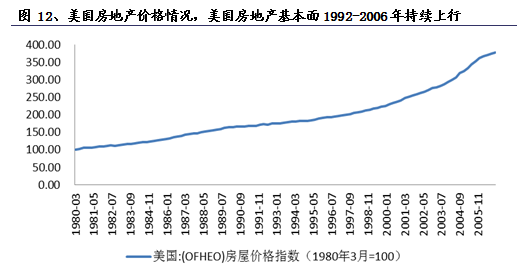 加拿大澳大利亚人口危机时_加拿大与澳大利亚距离