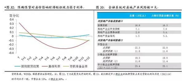 大城县人口数量变化_月相变化图(2)