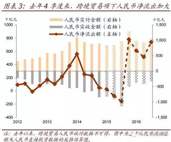 货币增发200万亿与gdp_增发人民币会不会引起通货膨胀 央行 不会 拒收现金可举报(2)