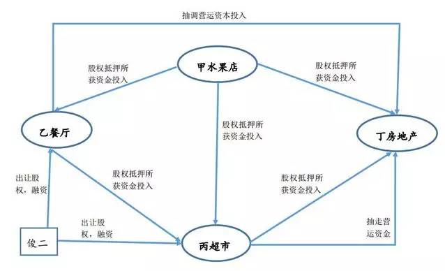 丁氏人口_丁姓(3)