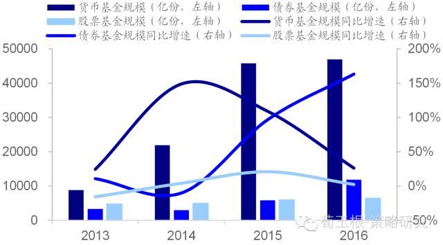 中国人口平均高度_我国人口平均预期寿命比世界平均水平高5岁(3)