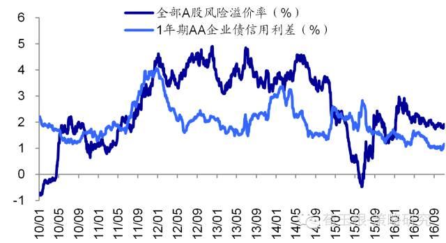 中国的人口e?策走向_...目前市场情绪或趋势相反的仓位,简单来说就是 逆势交易(3)