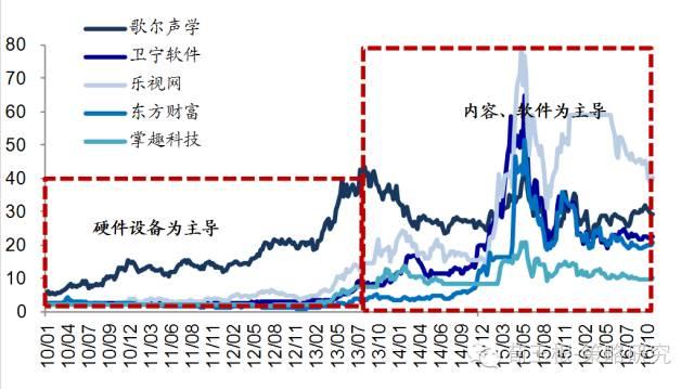 就业与gdp_美国12月非农就业报告终极前瞻(3)