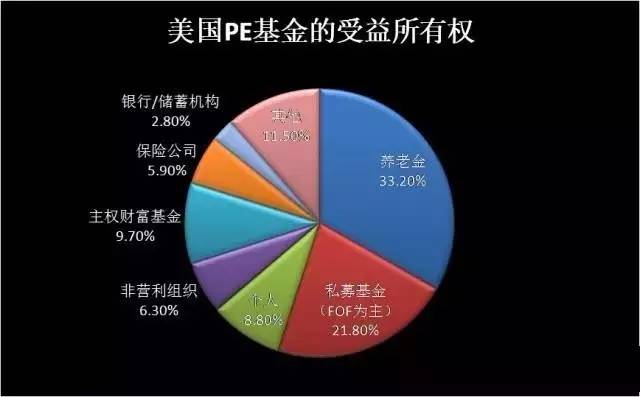 区域人口管理_区域人员动态管理系统(2)