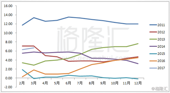 朔州2020GDP发电量_中美千亿能源大单背后,两国能源成本如何,这篇文章说清楚了