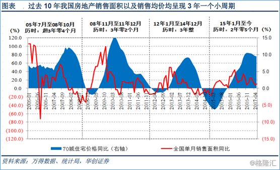 个体经济规律和总量经济规律