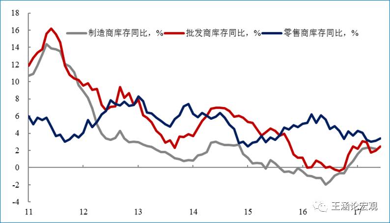 gdp折年数_2017年全国31省市GDP数据公布,和2016年比有何变化(2)