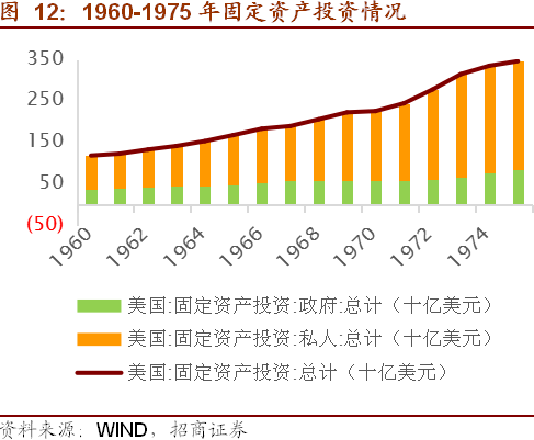 什么是gdp负增长(2)