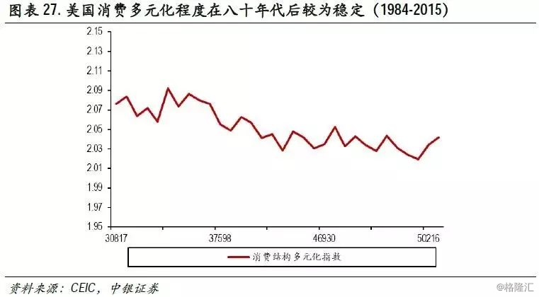 84年人均gdp_1984年 2014年中国人均GDP(3)