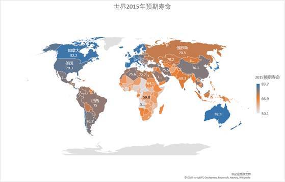 各省人口平均寿命_世界人口的平均寿命