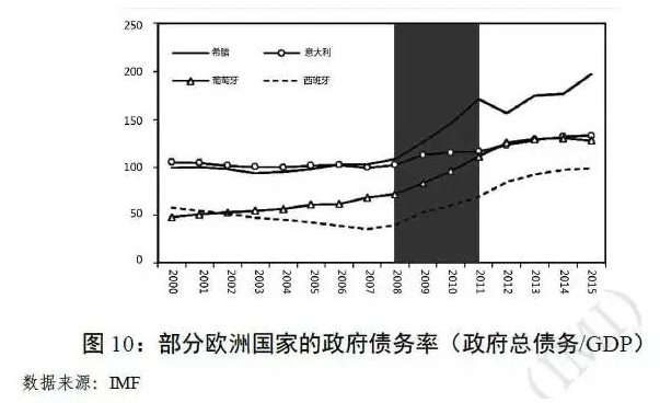 凯恩斯人口经济理论_后凯恩斯经济理论(3)