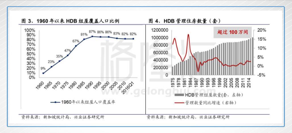 覆盖人口比重_2012年BT NGA宽带将覆盖35 英国人口