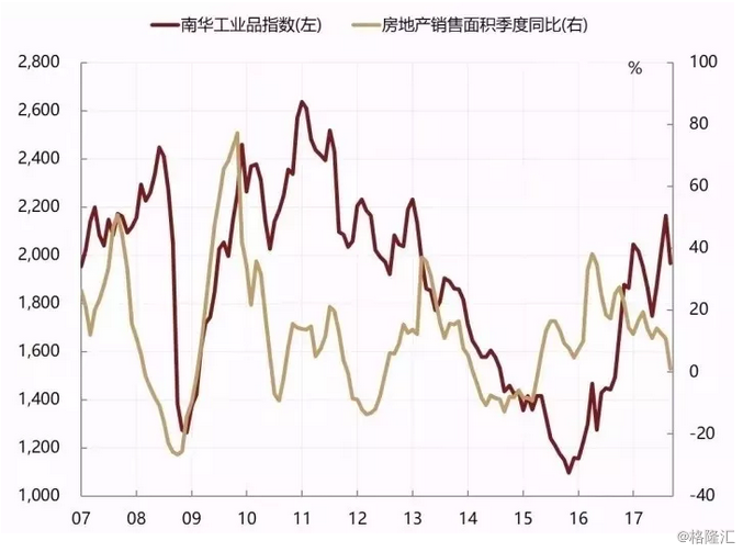 阳春gdp_2016最具体育活力城市排行榜 发布(3)