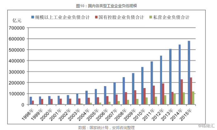 2018内中国经济总量_经济总量世界第二图片(3)