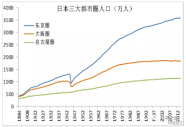 中国宏观经济走势_...6年1月国内外宏观经济走势预测分析