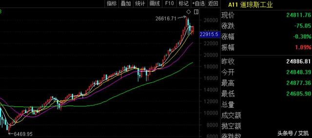 如何应对经济危机_经济现状分析 如何应对经济危机(3)