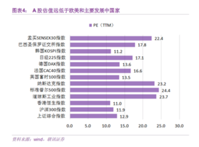 gdp名义增速和实际增速的区别_名义利率和实际利率(2)