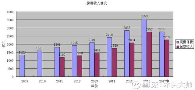 青海平安GDP2020_1月19日早安 荆州丨荆州这项工作全省第一 创历史新高 从供销社主任到黑恶老大,监利公安披露侦破