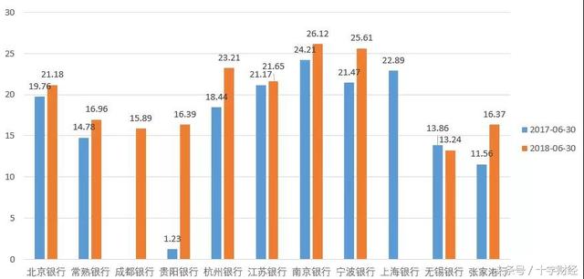 东亚人均gdp最高的国是_失去的两个月对GDP的影响有多大(2)