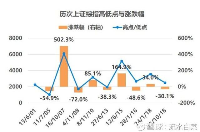 中国过去十年脱贫人口_中国人口脱贫数据图(3)